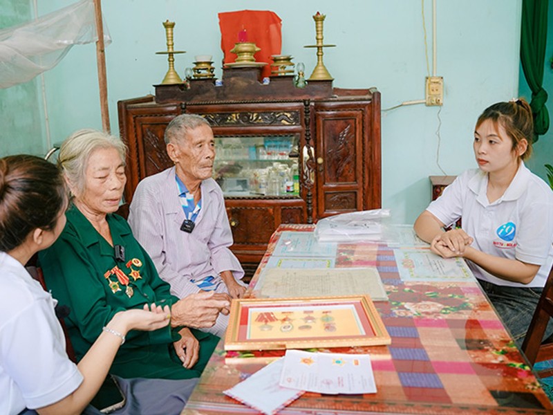 Các loại giấy tờ cần thiết để xác minh danh tính AX88